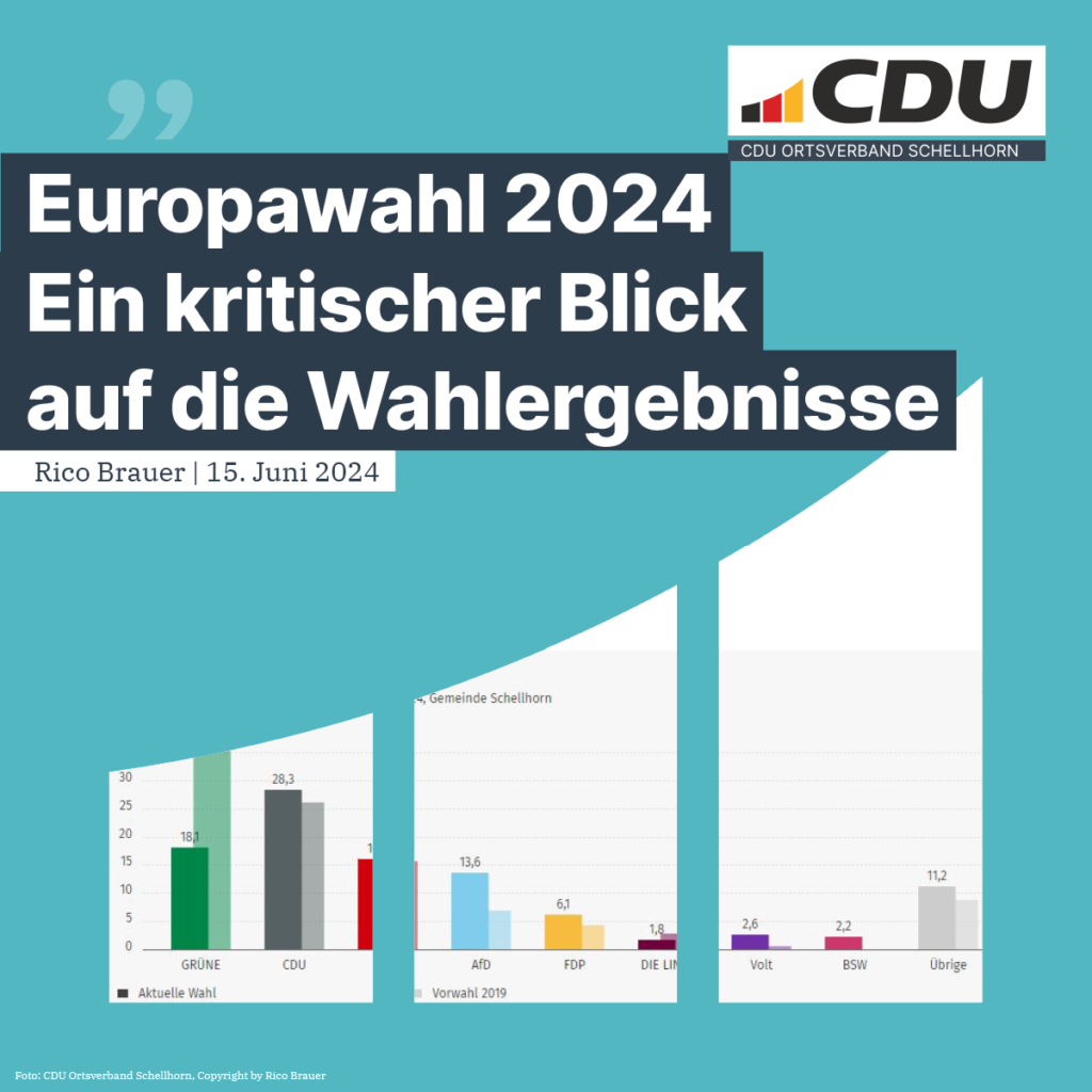 20240615 Europawahl Ergebnisse